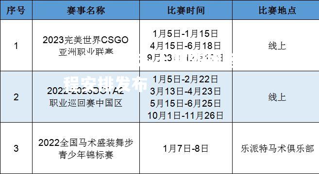 大赛新规格赛程安排发布