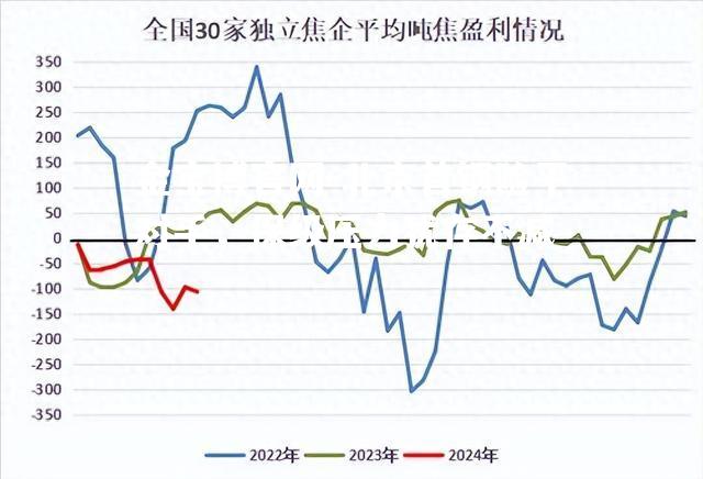 北京首钢险平对手，保级压力犹存不减