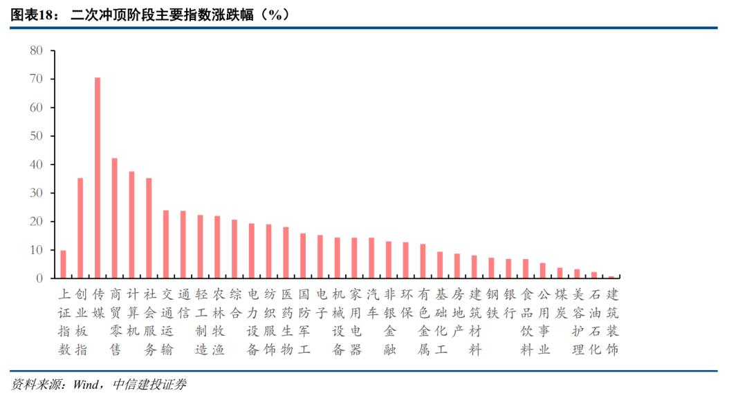 北京首钢险平对手，保级压力犹存不减